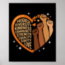 Search for diversity posters Awareness
