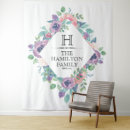 Search for template tapestries Floral