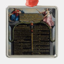 Search for masonic christmas tree decorations French