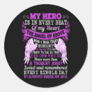 Search for angel warrior stickers Hero