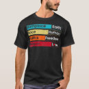 Search for birthplace earth tshirts Retro