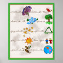 Search for repurpose Reduce