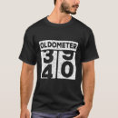 Search for funny 40th birthday gifts Odometer