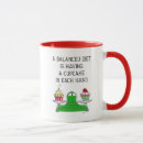 Search for balance mugs Animals