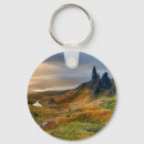 Search for roll key rings Nature