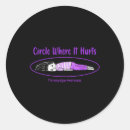 Search for alzheimers disease stickers Pancreatic cancer awareness