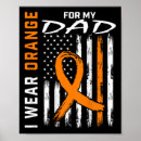 Search for charity posters Awareness month