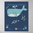 Search for under the sea nursery posters Baby shower