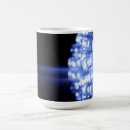 Search for led mugs Blue