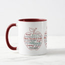 Search for teacher appreciation week mugs Birthday