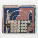 Search for school chart mousepads 14th