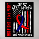 Search for defect posters Awareness month