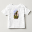 Search for andaman islands tshirts Ao phang nga