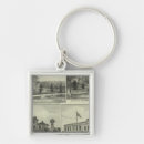 Search for burlington key rings Lithographed