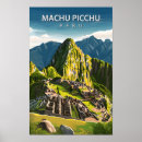 Search for peru vintage travel posters Cusco