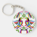 Search for peruvian key rings Mexican