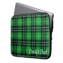 Search for scots electronics Tartan
