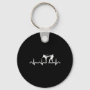 Search for heartbeat key rings Training