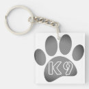 Search for dog lover key rings Dogs