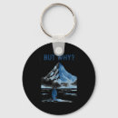 Search for anarchist key rings But why