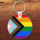 Search for progressive round key rings Lgbt