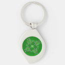 Search for green turtle key rings Amphibian