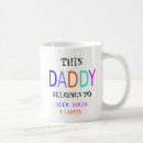 Search for belongs mugs Birthday