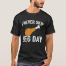 Search for thanksgiving funny tshirts Meme