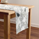 Search for hydrangea table runners Nature
