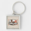 Search for two flags key rings Heroes