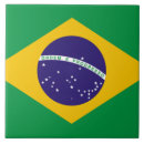 Search for countries tiles World flags