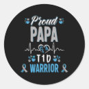 Search for 1 papa stickers T1d