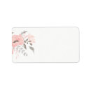 Search for geranium labels Pink