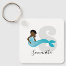 Search for skin square key rings Blue