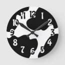 Search for crazy clocks Pattern