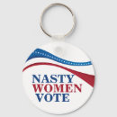 Search for nasty key rings Political