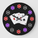 Search for game room clocks Wall
