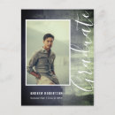 Search for abstract graduation invitations Typography