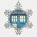 Search for phone box christmas tree decorations Vintage