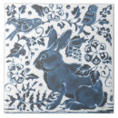 Search for deco bird tiles Floral