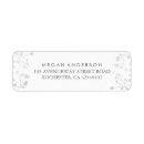 Search for silver and white return address labels Foil