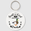 Search for funny duck key rings Animal