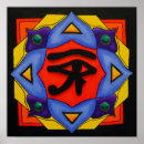 Search for eye horus posters Protection