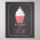 Search for cupcake posters Birthday