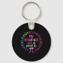 Search for pi day celebration key rings Symbol