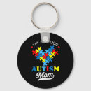 Search for perfect key rings Mum