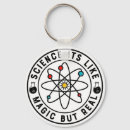 Search for science key rings Nerd