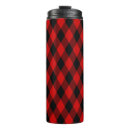 Search for logger travel mugs Lumberjack
