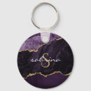 Search for geode key rings Modern