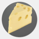 Search for swiss cheese stickers Fromage